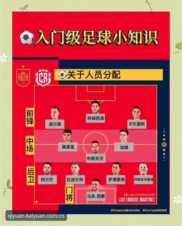 看懂球员转会价值，我的三个避坑实用技巧
